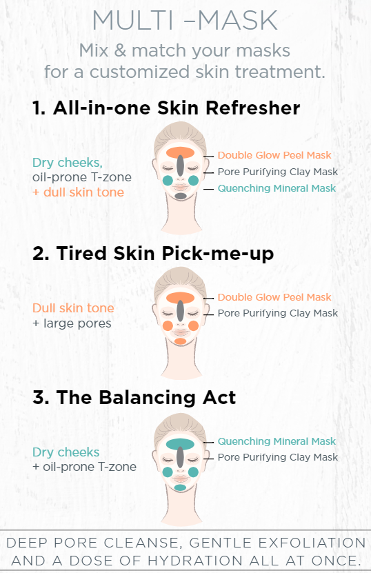 multi-masking, how to use face masks, using multiple masks on your face, how to use more than one fack mask, best face mask for my skin type, vichy face mask, vichy quenching mineral mask, vichy pore-purifying mask, vichy double-peeling mask, best face mask to use, combination skincare